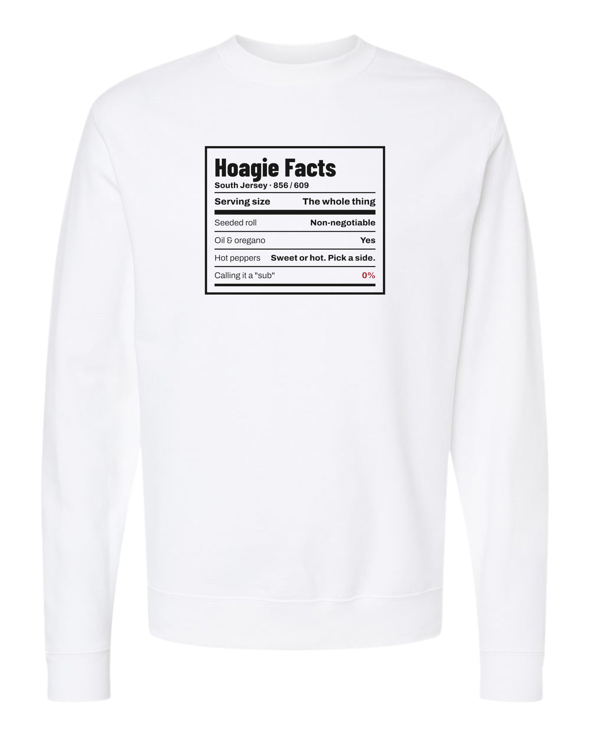 Hoagie Facts South Jersey Crewneck
