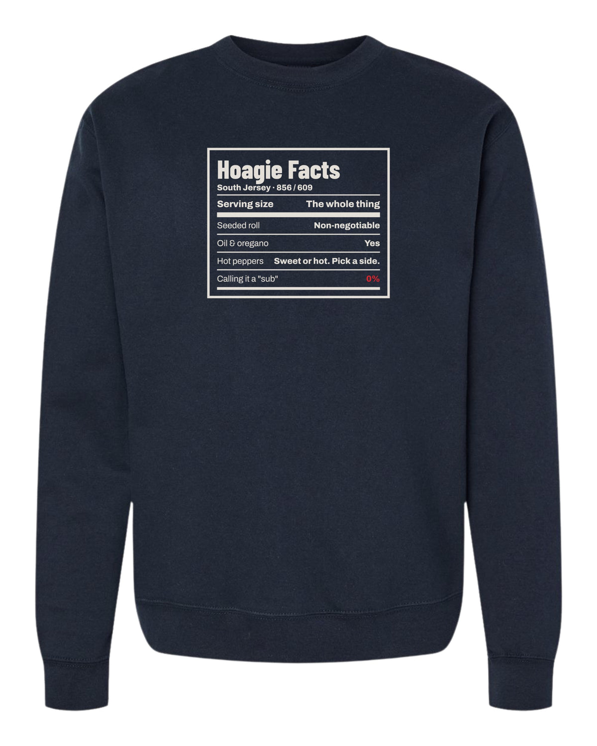 Hoagie Facts South Jersey Crewneck