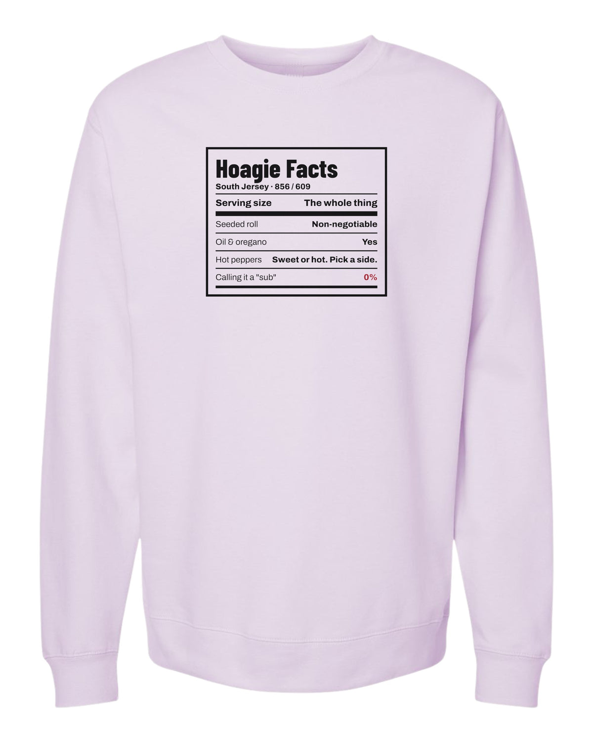Hoagie Facts South Jersey Crewneck